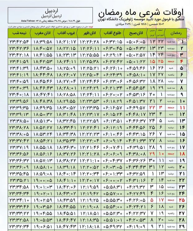 اوقات شرعی (اذان صبح، اذان ظهر و اذان مغرب) رمضان ۱۴۰۲ و ۱۴۰۳ در اردبیل + جدول