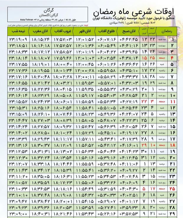 اوقات شرعی ماه رمضان ۱۴۰۲ و ۱۴۰۳ در گرگان + جدول