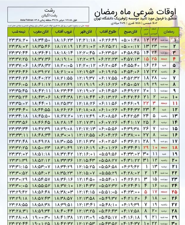 اوقات شرعی ماه رمضان ۱۴۰۲ و ۱۴۰۳ در رشت + جدول