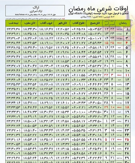 اوقات شرعی ماه رمضان ۱۴۰۲ و ۱۴۰۳ در اراک + جدول