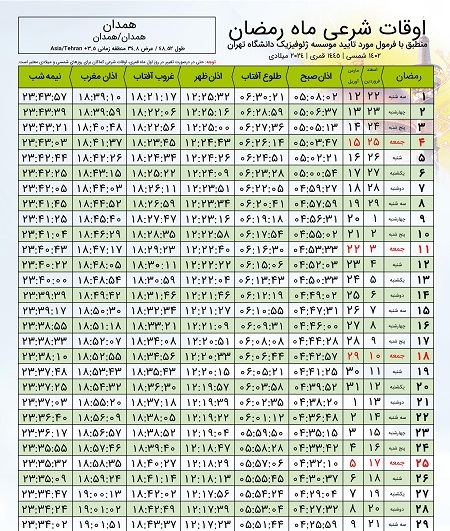 اوقات شرعی ماه رمضان ۱۴۰۲ و ۱۴۰۳ در همدان + جدول