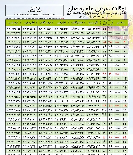 اوقات شرعی ماه رمضان ۱۴۰۲ و ۱۴۰۳ در زنجان + جدول