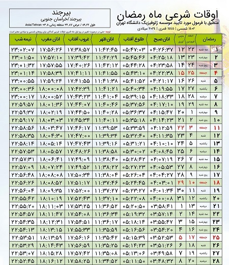 اوقات شرعی ماه رمضان ۱۴۰۲ و ۱۴۰۳ در بیرجند + جدول
