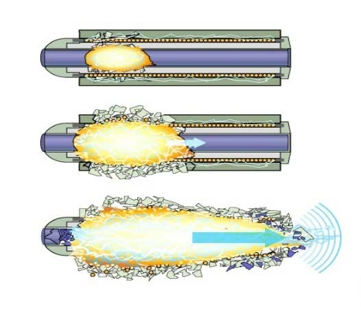بمب الکترومغناطیسی چیست و چگونه عمل می کند؟ (+عکس)