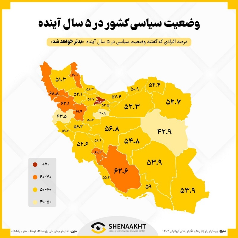 شورش علیه سیاست؛ بررسی اطلاعات منتشرشده از موج چهارم پیمایش ملی ارزش ها و نگرش های ایرانیان
