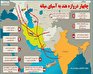سرنوشت توسعه بندر چابهار در دوران تحریم ها چه می شود؟ سرنوشت توسعه بندر چابهار در دوران تحریم ها چه می شود؟