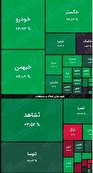 همه چیز آماده رشد مجدد؛ آیا روزهای سبز همه چیز آماده رشد مجدد؛ آیا روزهای سبز