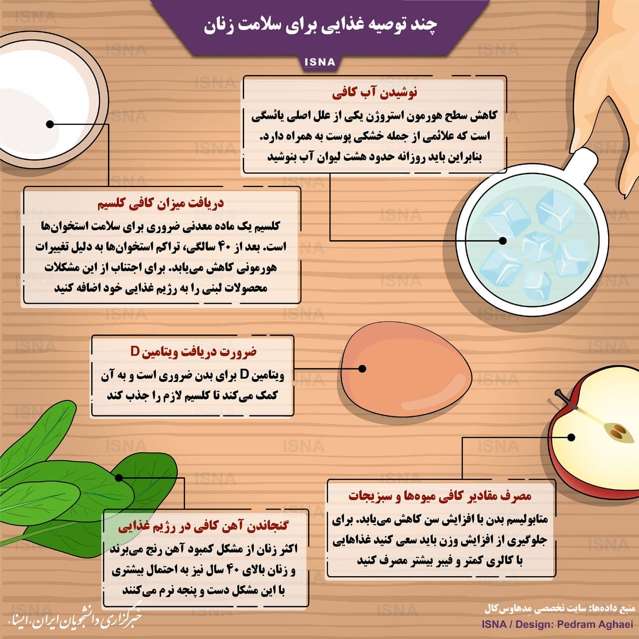 چند توصیه غذایی برای سلامت زنان (اینفوگرافیک)
