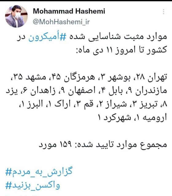 شناسایی «اُمیکرون» در ۱۶ استان کشور تاکنون