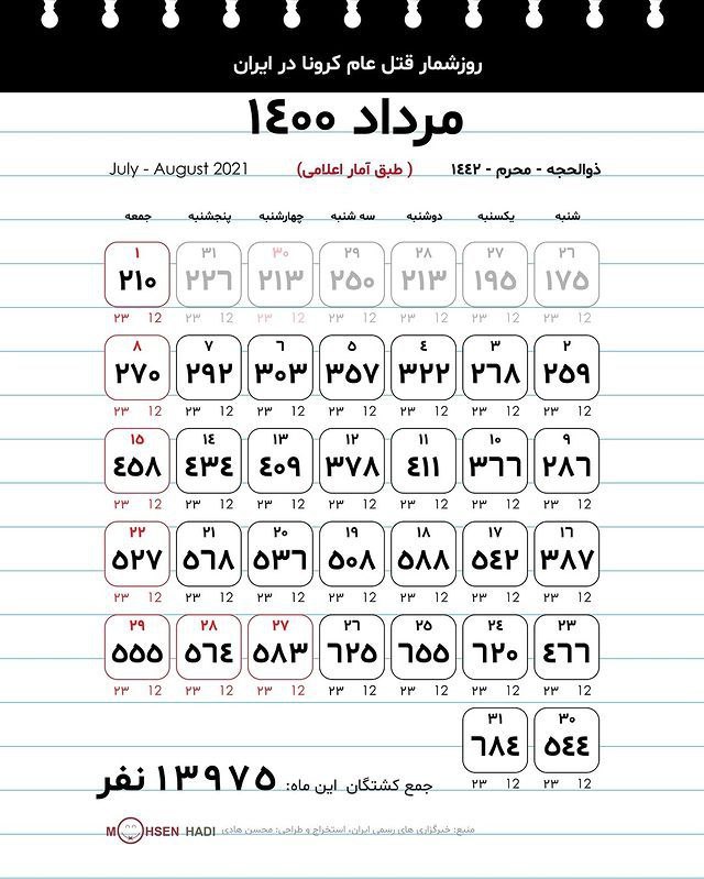 تقويم مرگ