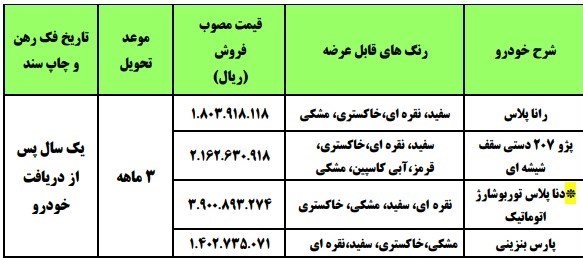 آغاز طرح جدید فروش فوری محصولات ایران خودرو از ۲۰ مهرماه (+ جدول)