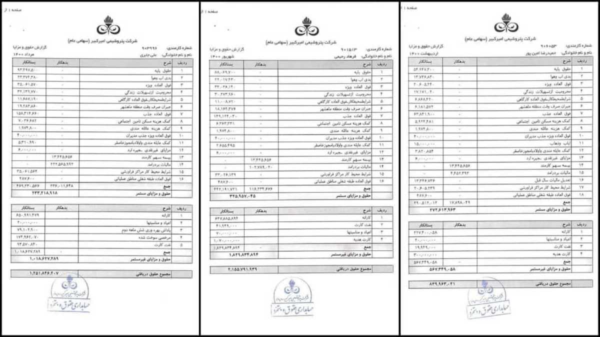 کیهان: رئیسی نجومی بگیران پتروشیمی امیرکبیر را برکنار کرد