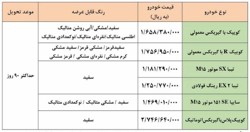 جزييات فروش فوق العاده ٦ محصول سایپا (قيمت و زمان تحويل)