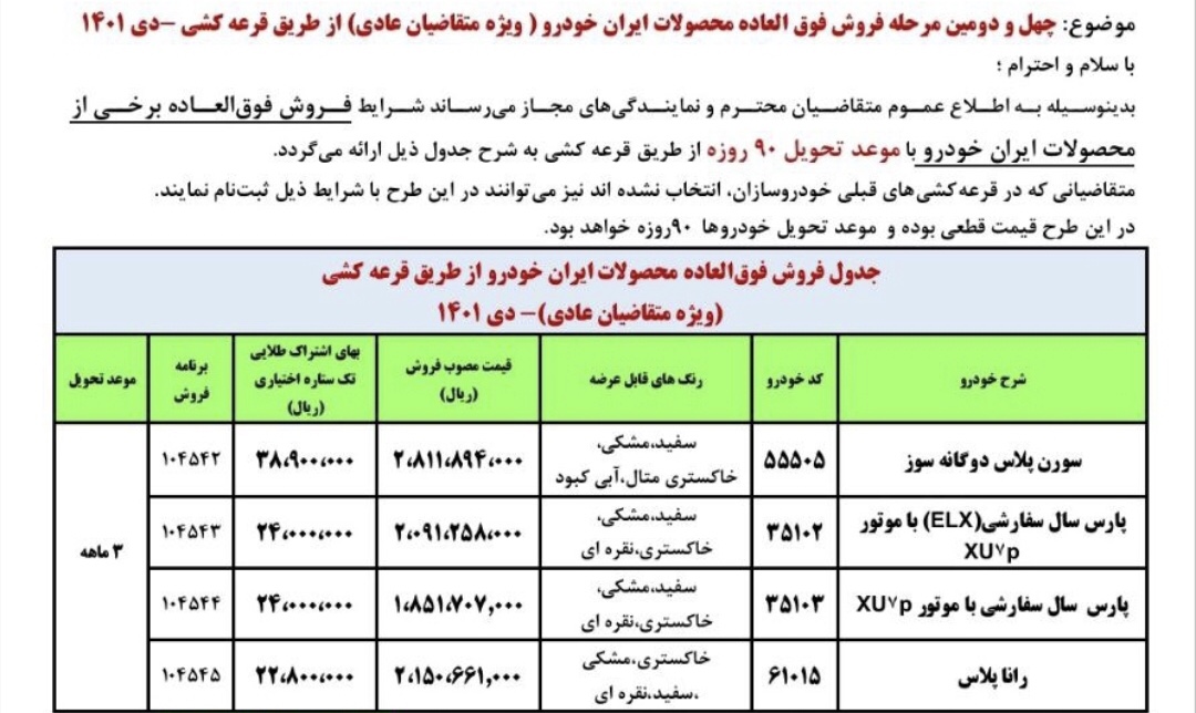 جزئیات فروش فوق العاده ایران خودرو ویژه دی ماه اعلام شد