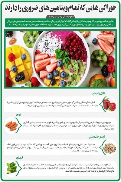خوراکی هایی که تمام ویتامین های ضروری بدن را دارند/ اینفوگرافیک