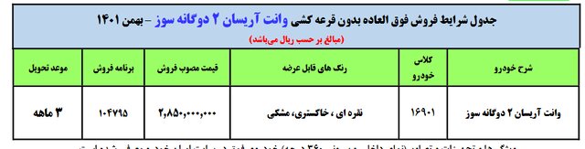 ثبت نام ایران خودرو امروز + لینک و سایت ثبت نام خودرو های ایران خودرو و جدول