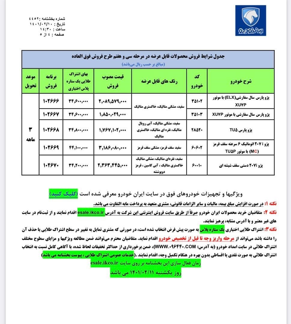 آغاز طرح فروش فوق العاده ۵ محصول ایران خودرو ویژه عید فطر+ جدول