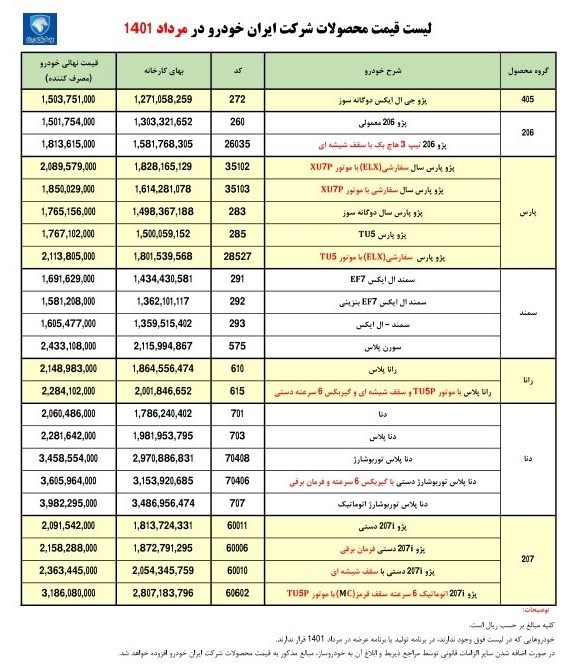 قیمت 23 محصول ایران خودرو در مرداد