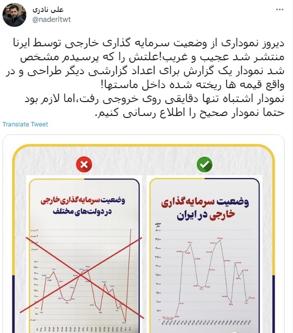 عذرخواهی بابت انتشار آمار «اشتباه» درباره عملکرد دولت رئیسی عذرخواهی بابت انتشار آمار «اشتباه» درباره عملکرد دولت رئیسی