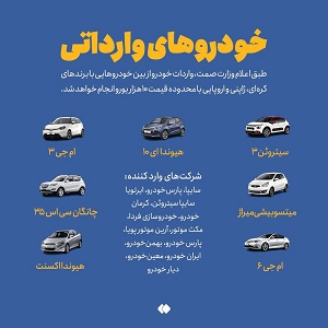 آشنایی با ۷ ماشین وارداتی به ایران که «فارس» لو داد؛ بازگشت دوباره به سال خروج ترامپ از برجام!