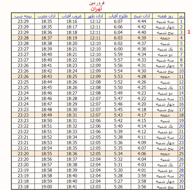 اوقات شرعی ماه رمضان ۱۴۰۲ در تهران ، مشهد ، اصفهان و تبریز (جدول)
