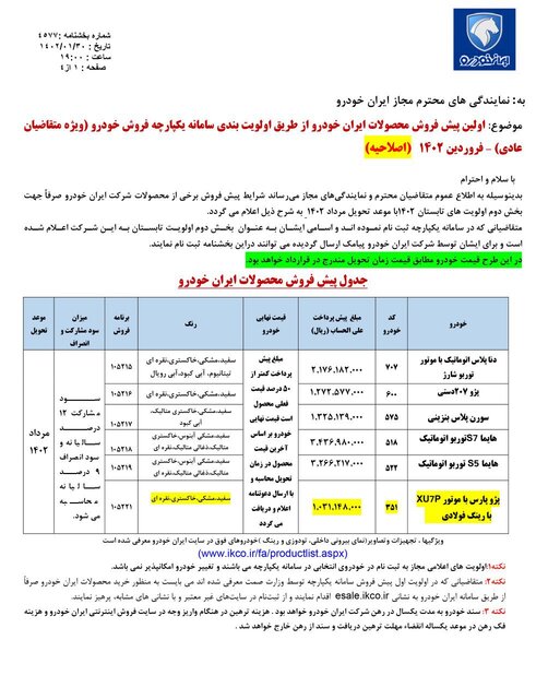 اصلاحیه اولین پیش فروش محصولات ایران خودرو از طریق سامانه یکپارچه (جزییات)