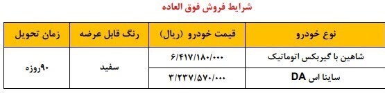 طرح فروش فوق العاده شاهین اتوماتیک و ساینا S (دی ۱۴۰۲) در سامانه يكپارچه خودرو