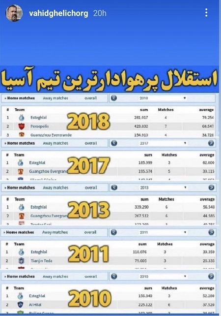 اقدام جديد پيشكسوت جنجالى كه هواداران پرسپوليس را عصبانى و استقلالى ها را شاد مى كند! (تصوير)