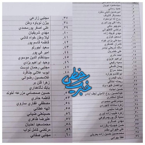 ۶۰ نفر اول انتخابات تهران مشخص شدند: یاران قالیباف در قعر (اسامی)