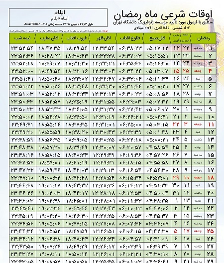 اوقات شرعی ماه رمضان ۱۴۰۲ و ۱۴۰۳ در ایلام + جدول