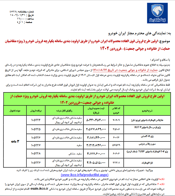 اجرای هم زمان ٢ طرح فروش فوری و پیش فروش ویژه مادران از سوی ایران خودرو (جدول های فروش و قیمت و جزئیات)