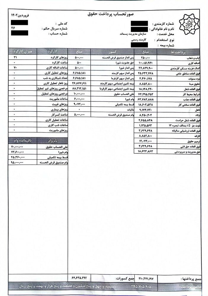 توضیح شهرداری درباره فیش حقوق 106 میلیونی کارمند حراست: معوقات بوده، «خالص» دریافتی فروردین او 34 میلیون بوده!