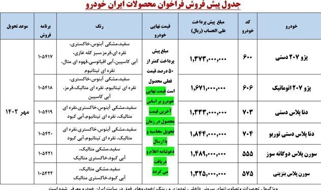 ایران خودرو ۶ محصول خود را آماده عرضه پاییزی کرد +جزییات