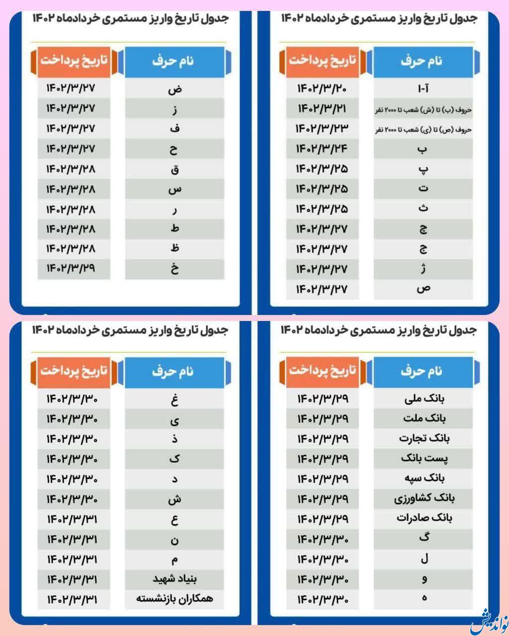 جدول تاریخ واریز حقوق بازنشستگان و مستمری بگیران در خرداد ۱۴۰۲