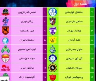 برنامه کامل فصل بیست و سوم لیگ برتر فوتبال ایران (3-1402): برنامه دیدارهای پرسپولیس، استقلال، سپاهان، تراکتور و... / تکلیف زمان دربی روشن شد