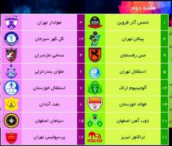 برنامه کامل فصل بیست و سوم لیگ برتر فوتبال ایران (3-1402): برنامه دیدارهای پرسپولیس، استقلال، سپاهان، تراکتور و... / تکلیف زمان دربی روشن شد