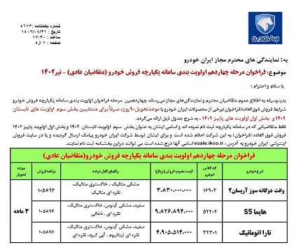 مهلت ۱۲ روزه ایران خودرو برای واریز وجه دو طرح ویژه متقاضیان عادی ۸ محصول