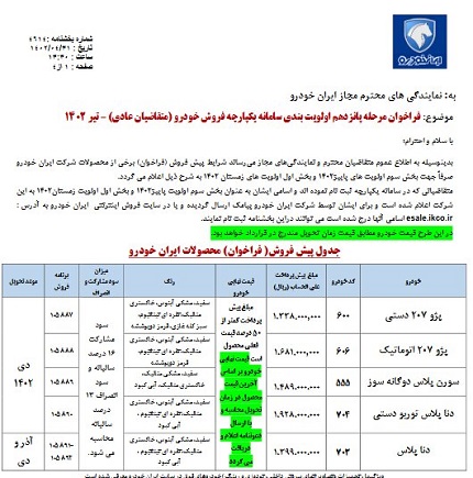 مهلت ۱۲ روزه ایران خودرو برای واریز وجه دو طرح ویژه متقاضیان عادی ۸ محصول