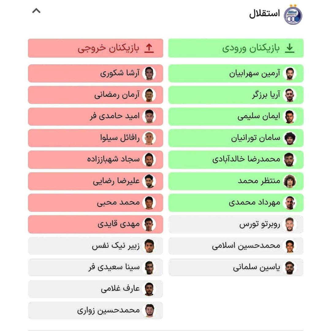 با جذب این 3 بازیکن، نقل و انتقالات استقلال به پایان می‌رسد