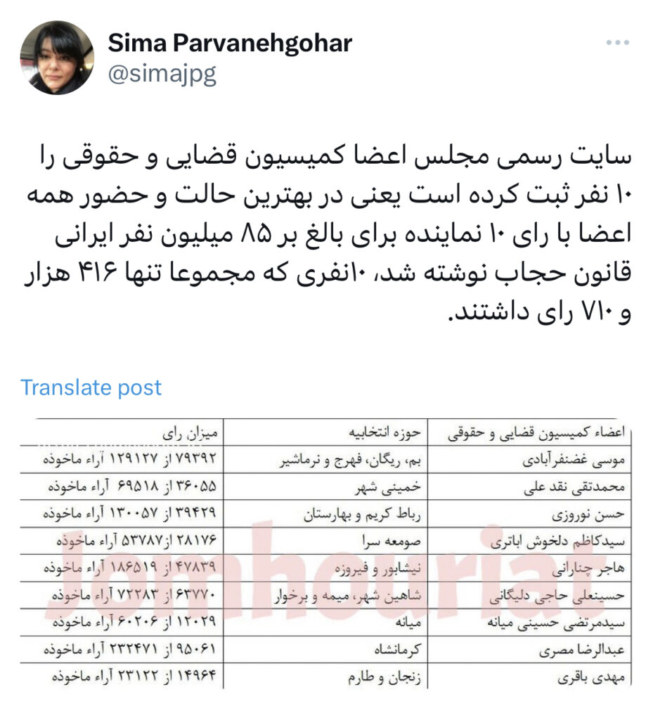 ۱۰ نفر برای ۸۵ میلیون ایرانی تصمیم گرفتند