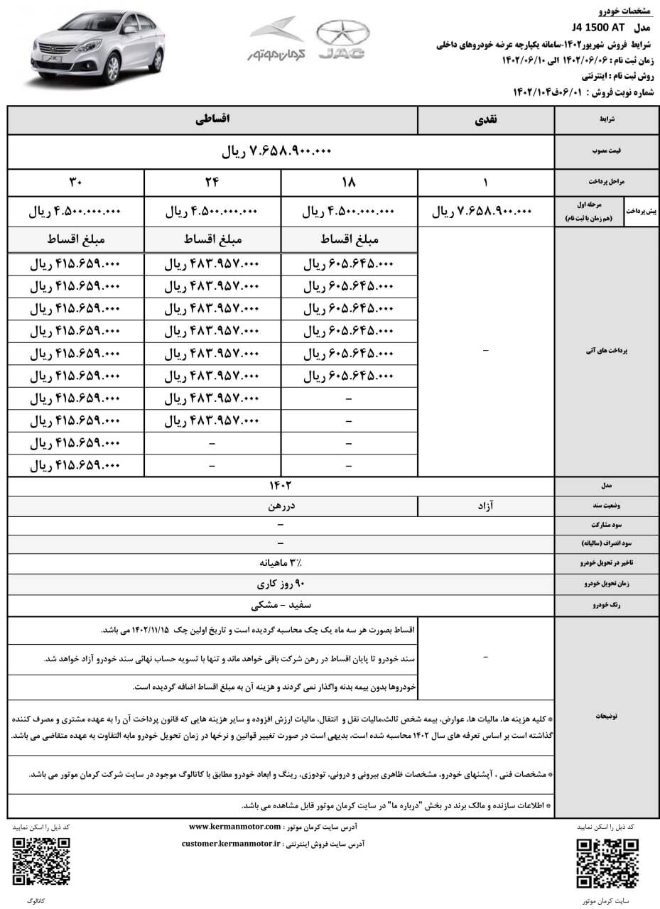 متقاضيان سامانه یکپارچه با هر اولویتی، در سال ۱۴۰۲ از کرمان موتور خودرو اقساطی بگیرند (جدول نوع خودرو، قیمت و جزییات فروش)