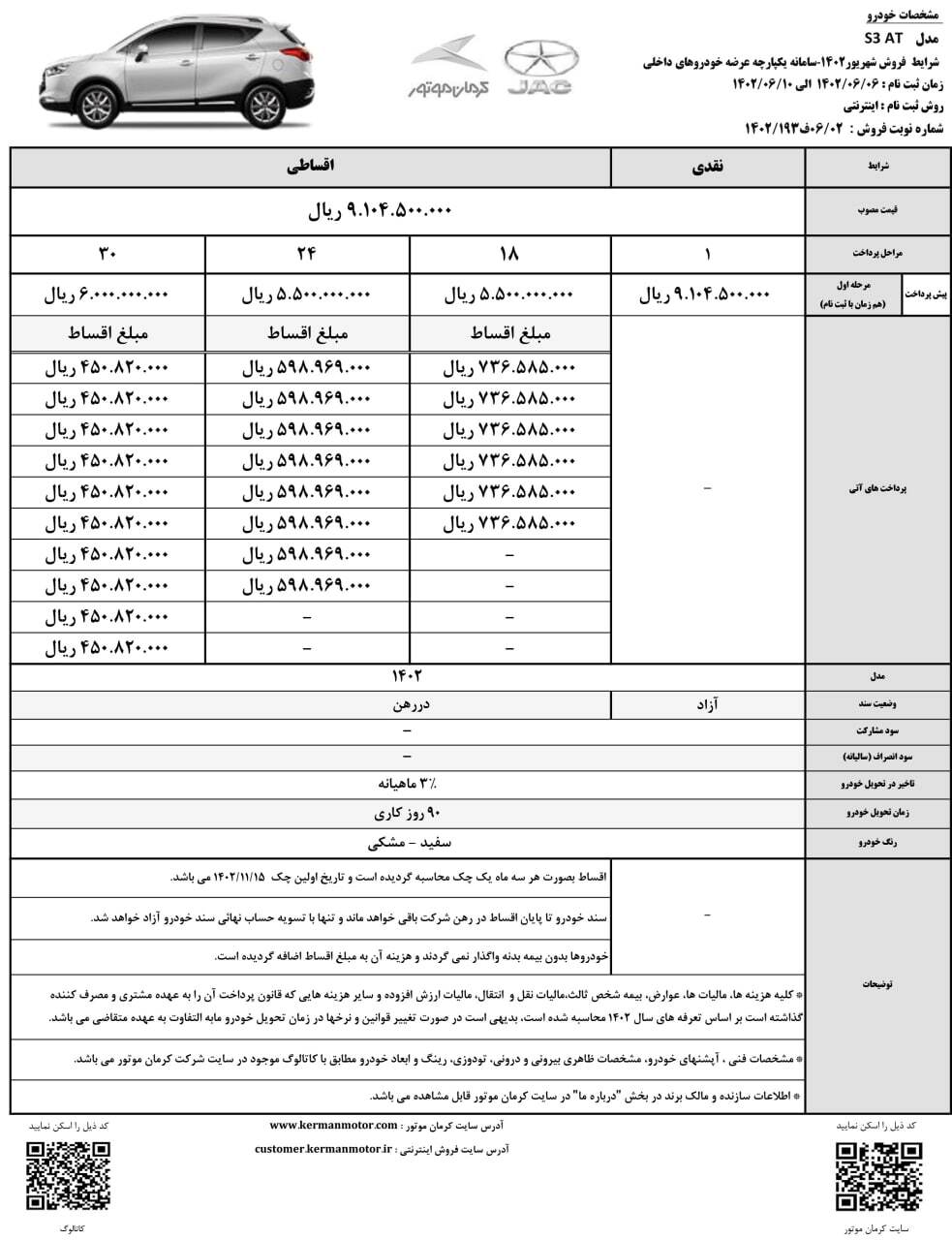 متقاضيان سامانه یکپارچه با هر اولویتی، در سال ۱۴۰۲ از کرمان موتور خودرو اقساطی بگیرند (جدول نوع خودرو، قیمت و جزییات فروش)