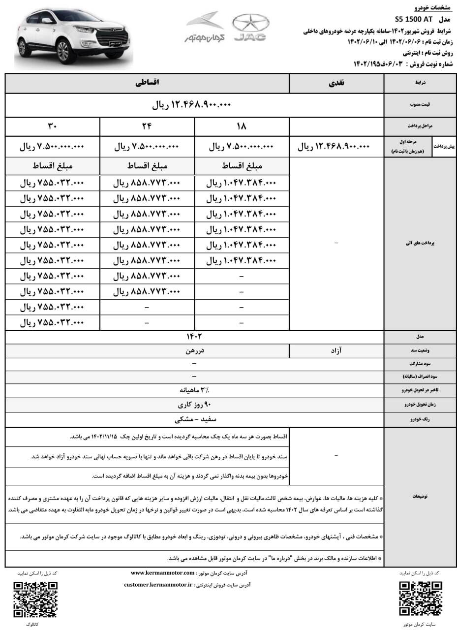 متقاضيان سامانه یکپارچه با هر اولویتی، در سال ۱۴۰۲ از کرمان موتور خودرو اقساطی بگیرند (جدول نوع خودرو، قیمت و جزییات فروش)