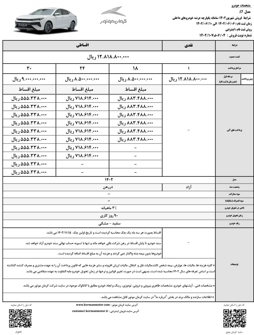 متقاضيان سامانه یکپارچه با هر اولویتی، در سال ۱۴۰۲ از کرمان موتور خودرو اقساطی بگیرند (جدول نوع خودرو، قیمت و جزییات فروش)