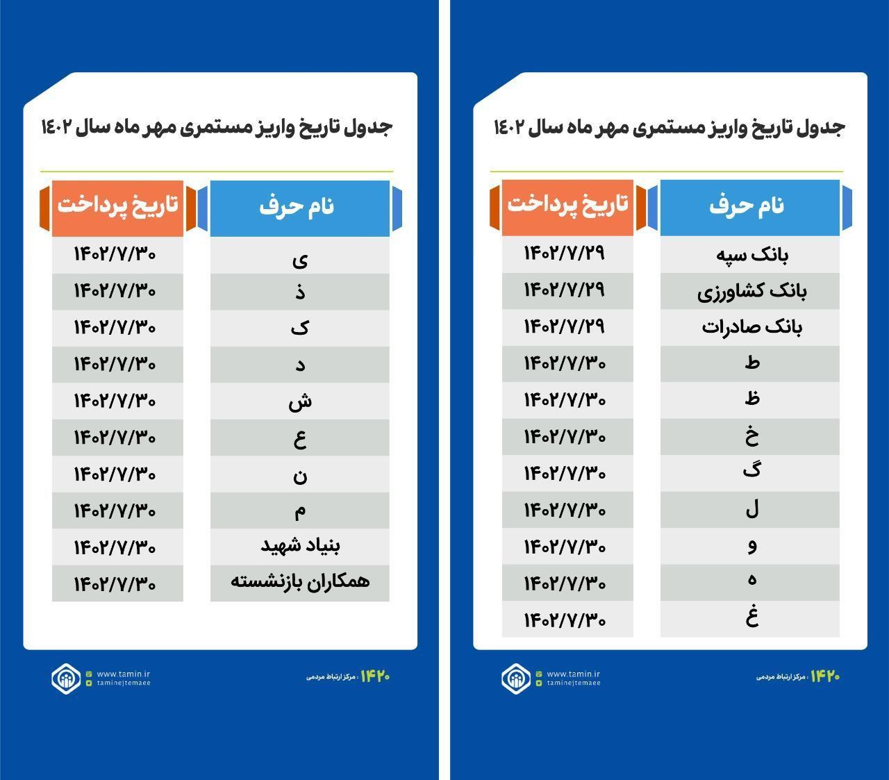 زمانبندى واریز حقوق بازنشستگان تامین اجتماعی (جدول)