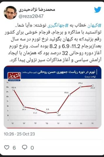 پاسخ به ادعای کیهان: اینهم سند!