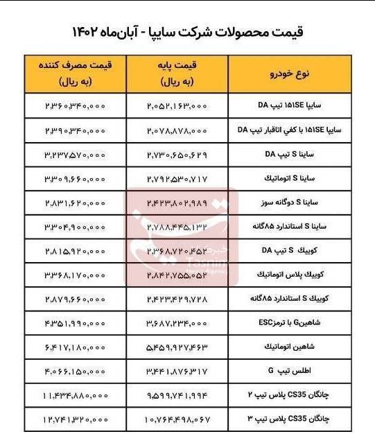 قیمت جدید ۱۴ خودرو سایپا اعلام شد (+جدول)