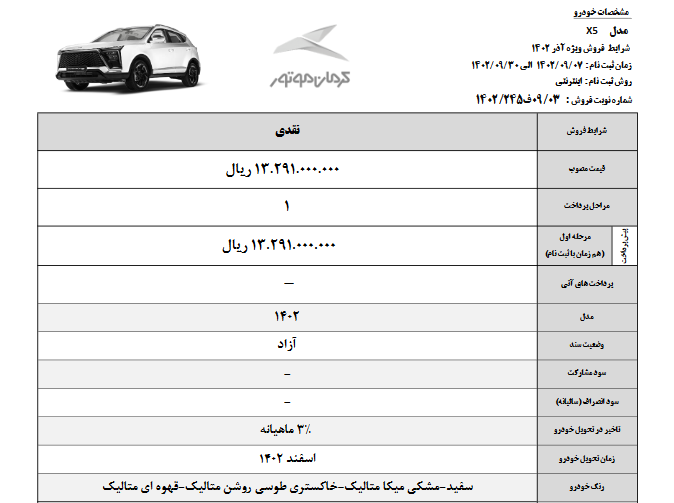 آغاز فروش جک S5 جدید با نام KMX X5 از سوی کرمان موتور (+جدول فروش و قیمت و مشخصات خودرو)
