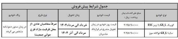 آغاز پیش فروش جدید خودرو کوییک و ساینا توسط سایپا + شرایط، مبلغ علی الحساب و زمان تحویل (دی ماه 1403)