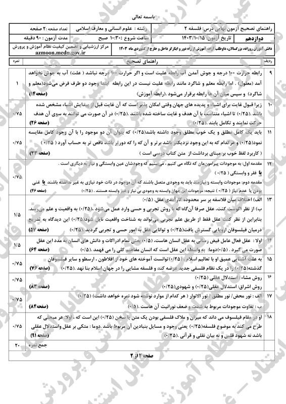 پاسخنامه امتحان نهایی فلسفه انسانی و معارف دوازدهم دی ماه ۱۴۰۳ - امتحانات آموزش و پرورش